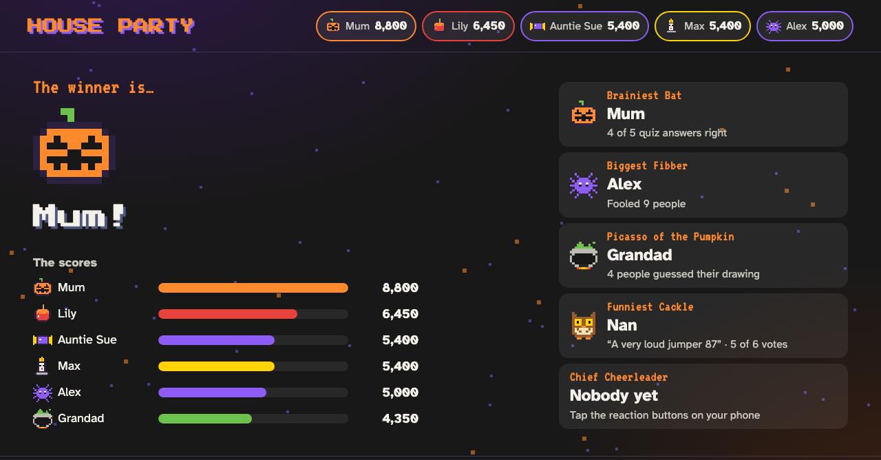 Pardo's House Party podium on the telly: the winner is Mum, with the scores and awards such as Brainiest Bat, Biggest Fibber and Picasso of the Pumpkin